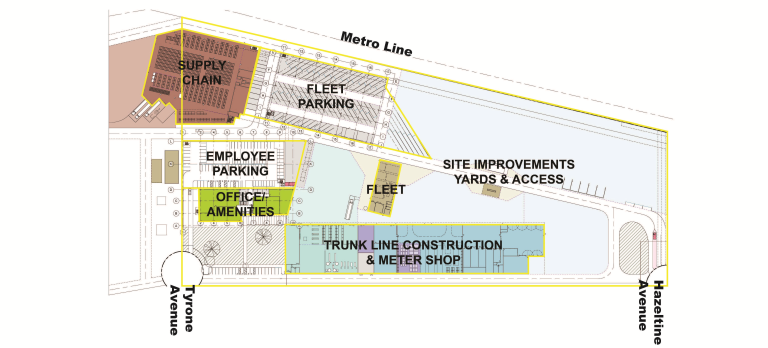 Mid-Valley Water Facility Map