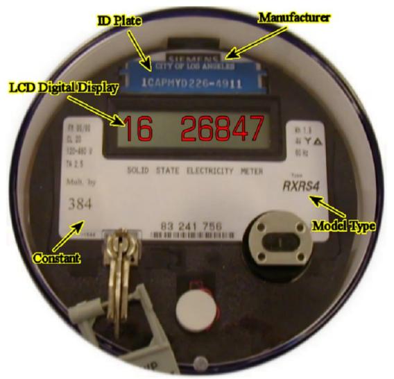 Digital TOU meter