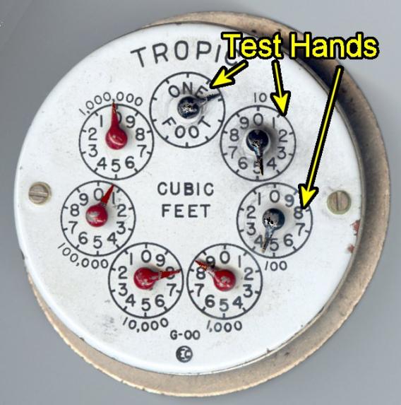 Round-Reading Meter