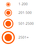 smallest to largest dot reflecting 1 - 2501+ customers out of power