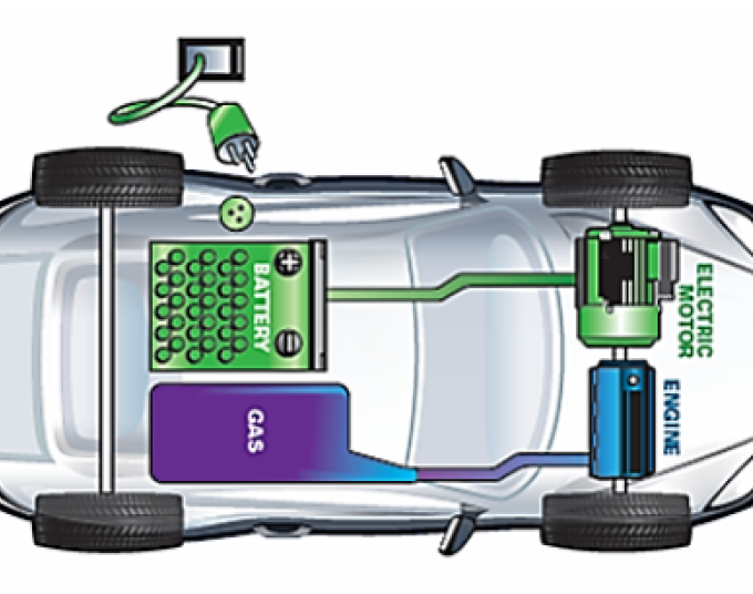 Illustrazione che raffigura un'auto con batteria e serbatoio di benzina.