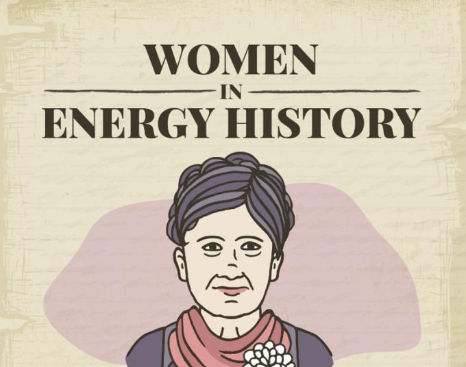 Women in Energy History: Lise Meitner Infographic